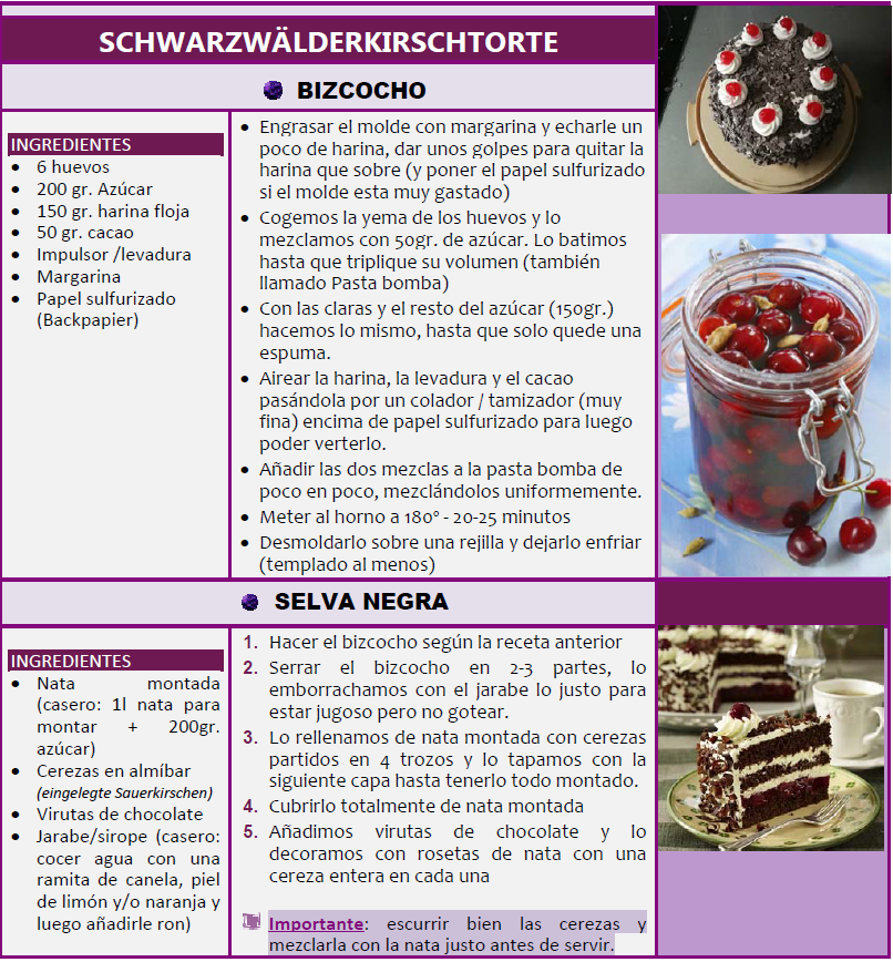 2018-05-corinna-receta